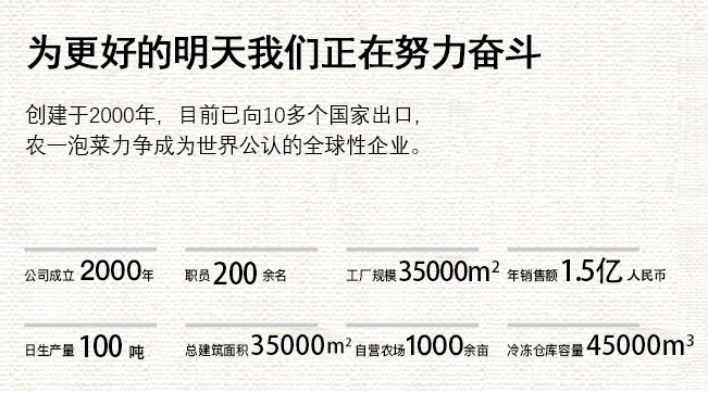 關于我們